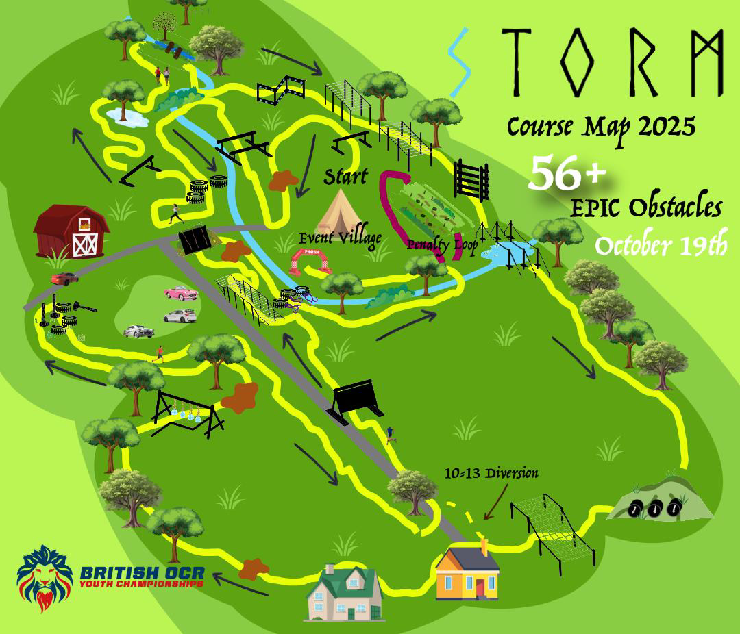 Course Map